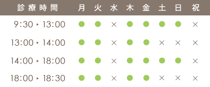 月・火・木・金：9時から21時。土・日：午前9時から13時、午後14時から18時