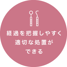 経過を把握しやすく適切な処置ができる
