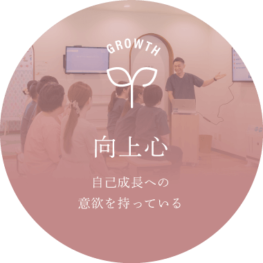 自己成長 自己成長への意欲を持っている