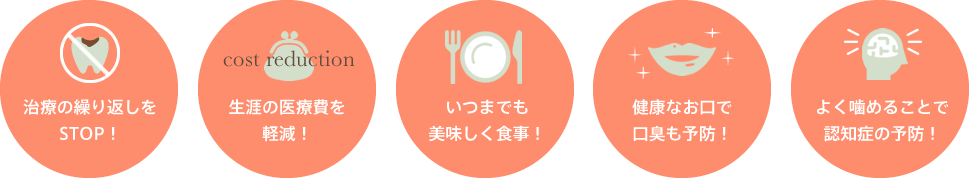 「治療の繰り返しをSTOP！」「生涯の医療費を軽減！」「いつまでも美味しく食事！」「健康なお口で口臭も予防！」「よく噛めることで認知症の予防！」